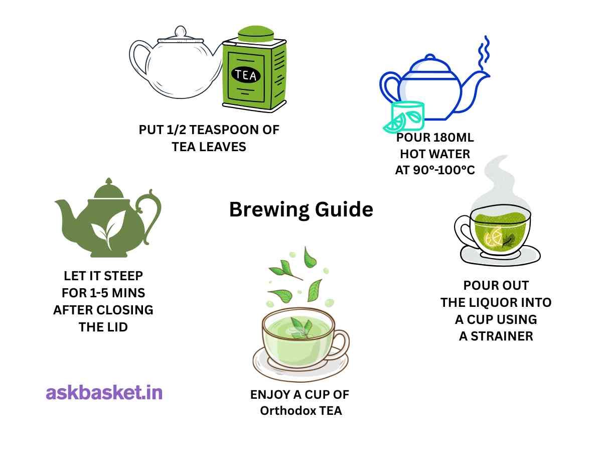 Golden Tips Premium Orthodox Black Tea - Image 6